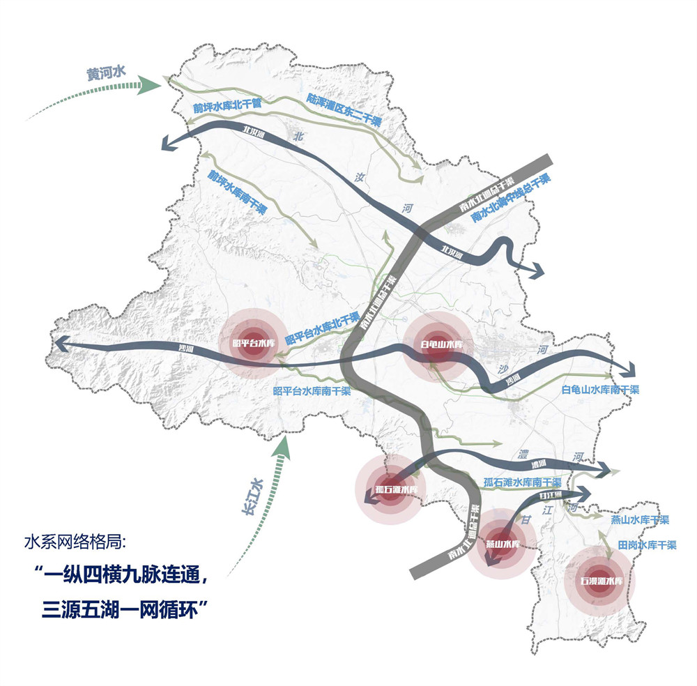 平頂山市全域循環生態水系規劃